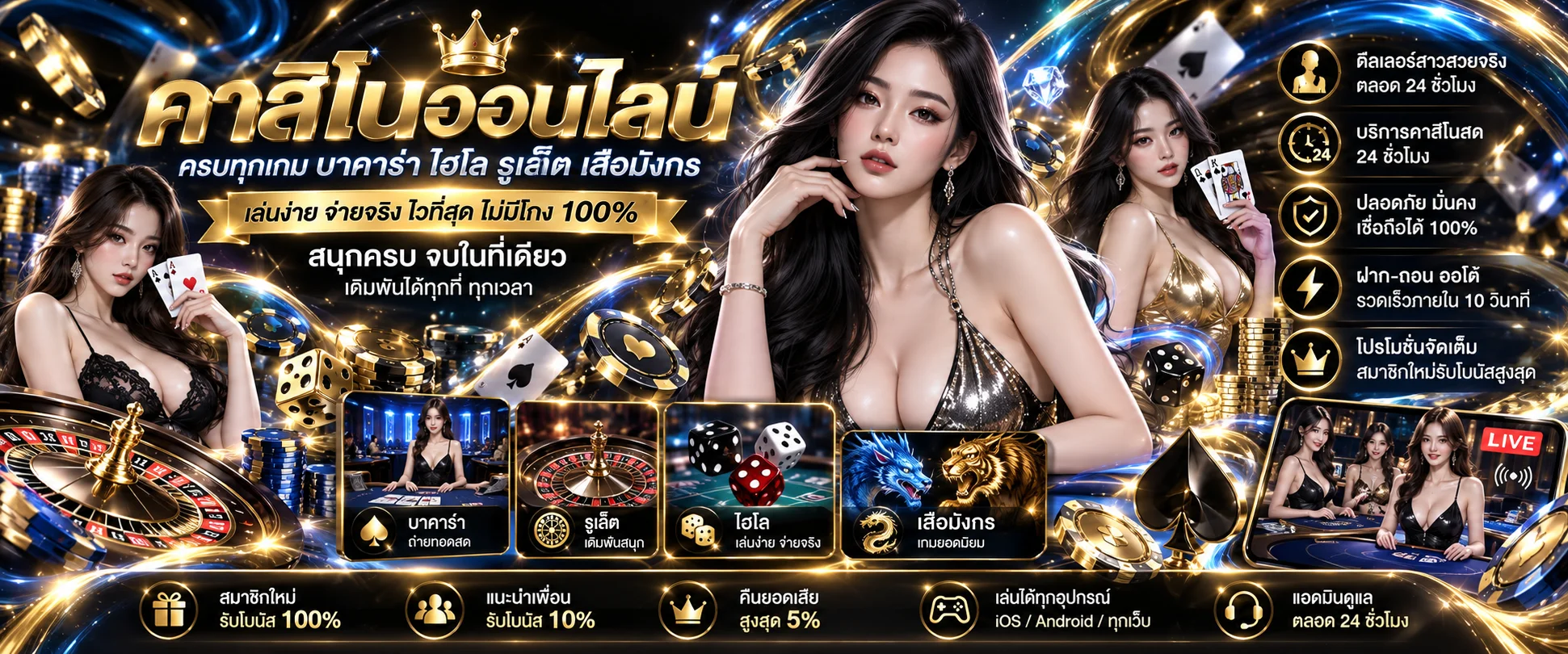 คาสิโนออนไลน์ PLAY97 บาคาร่าสด รูเล็ต เสือมังกร