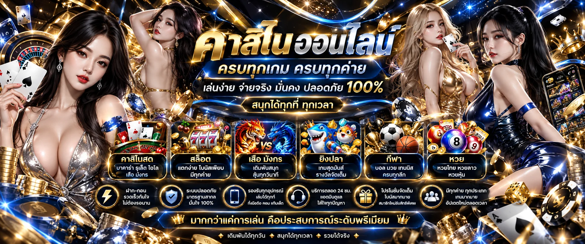 หน้าทางเข้าเล่น PLAY97 เข้าสู่ระบบผ่านมือถือ